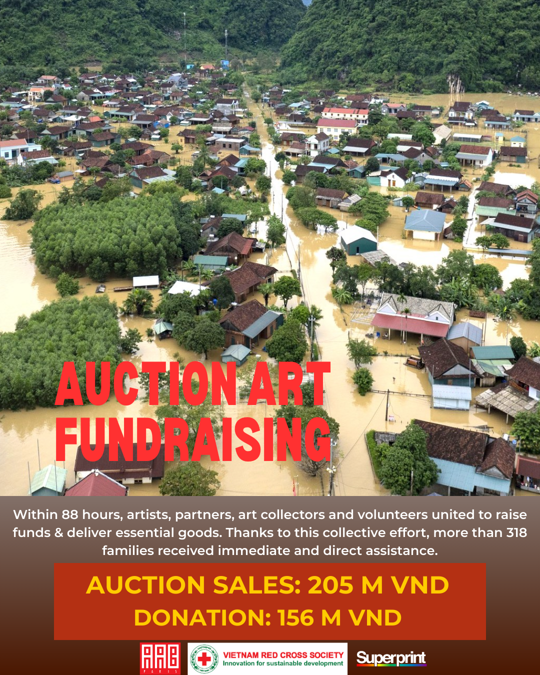 Asian Art Bridge Charity Art Auction with the Participation of Many Artists | November 2025